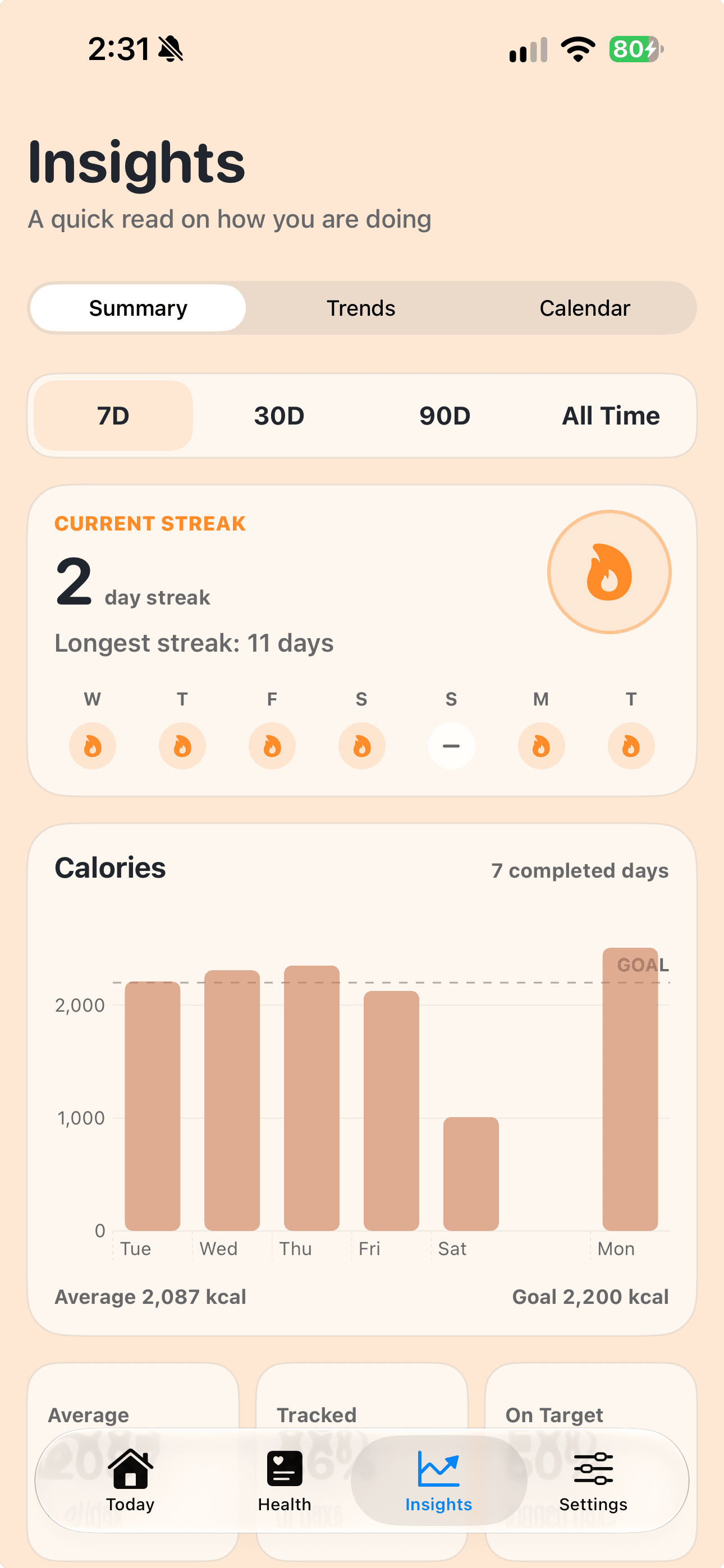Insights screen showing trends and nutrition history